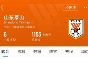 泰山夏窗汇总:路易斯-洛佩斯替代卡扎尔,“彭毕”为首的8人外租
